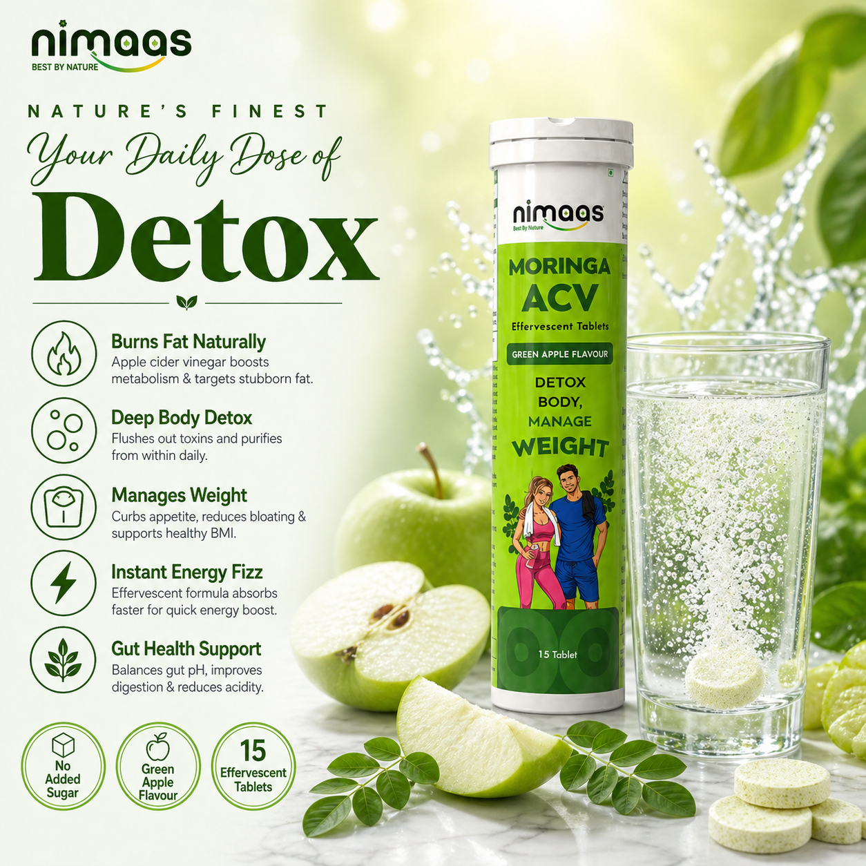 ACV Drops